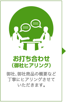 お打ち合わせ（御社ヒアリング）：御社、御社商品の概要など丁寧にヒアリングさせていただきます。