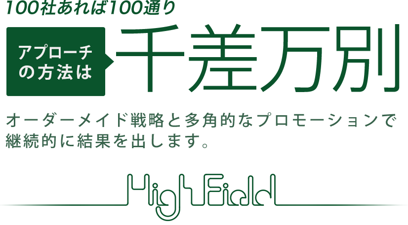 集客アップ/売上アップのための各種制作とプロモーション